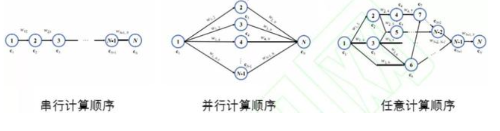 图片关键词 图片关键词